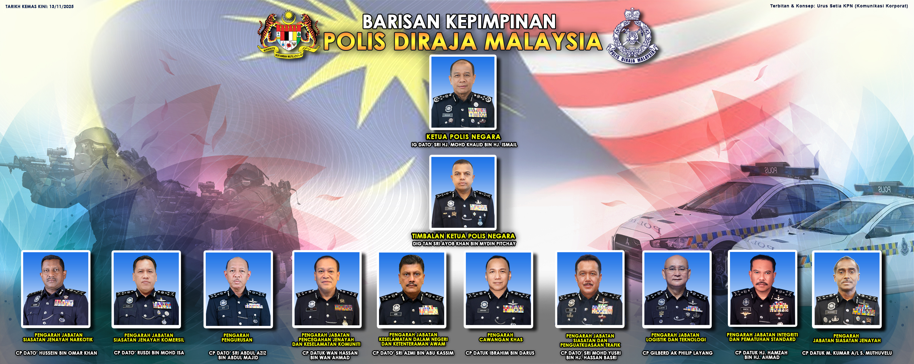 Pucuk Kepimpinan